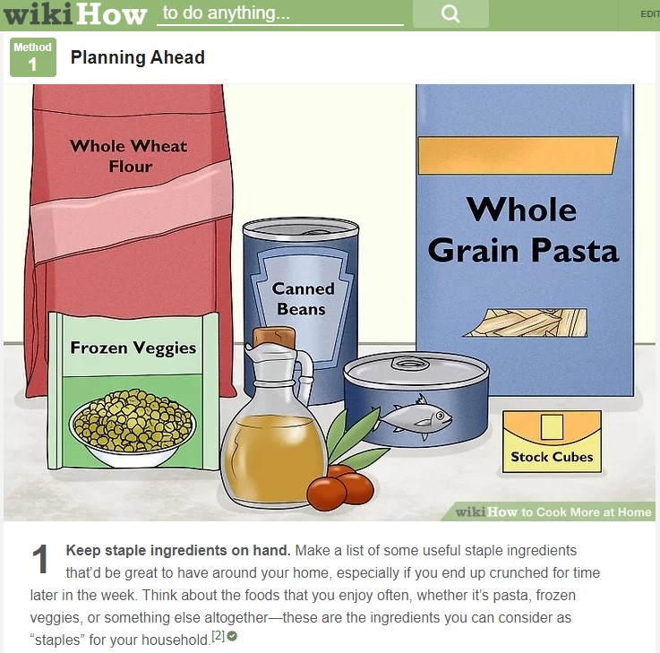 WikiHow example of illustrations